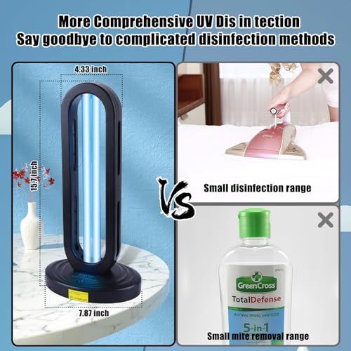 UV Light Sanitizer with Remote Control T7764