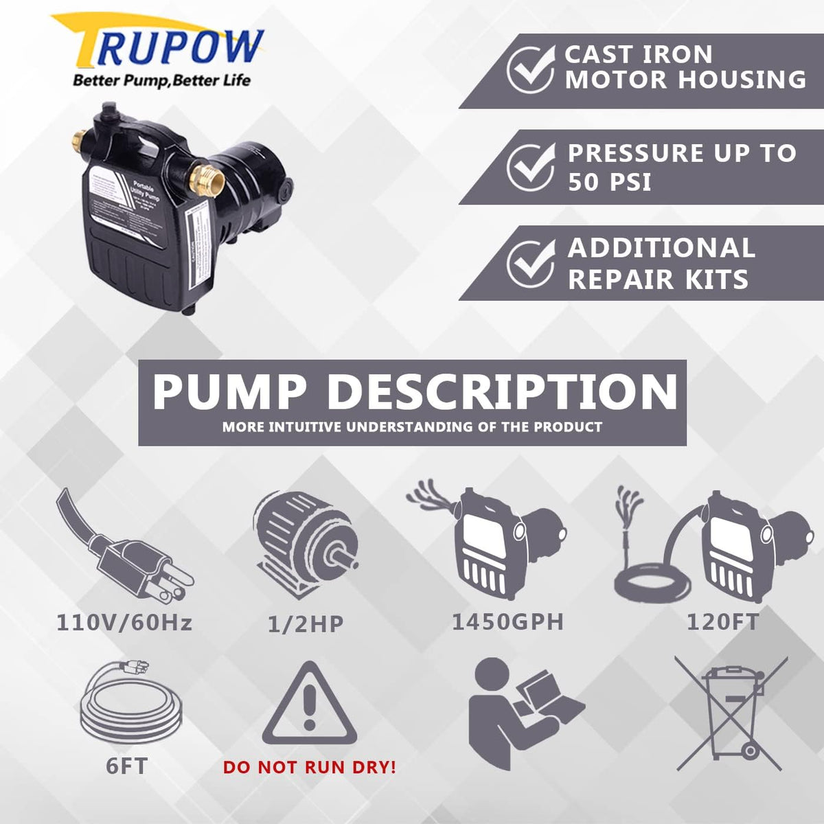 1/2HP 1450GPH Cast Iron Portable Electric Water Pump I31702