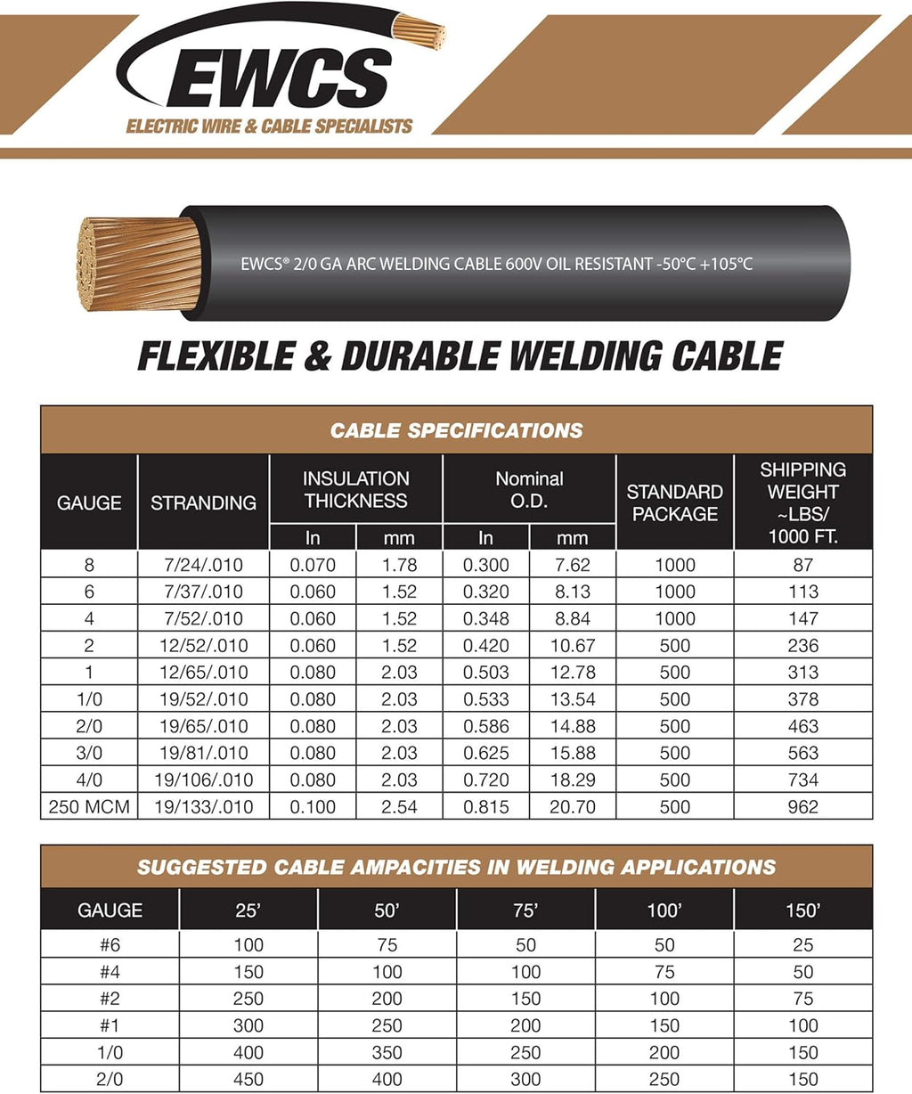 20 Feet Black 100% Copper Extra Flexible Welding Cable 600 Volt G773