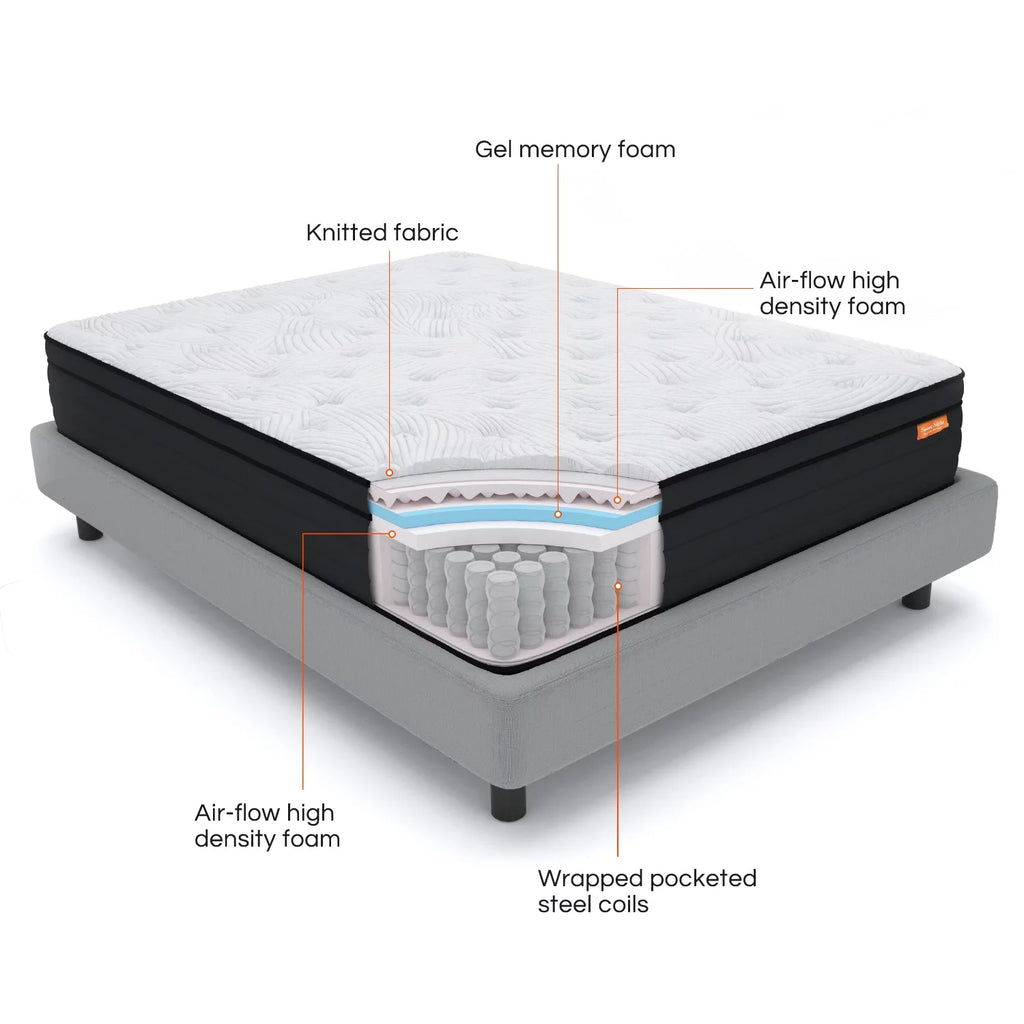 Memory Foam Hybrid Mattress Full Size C895