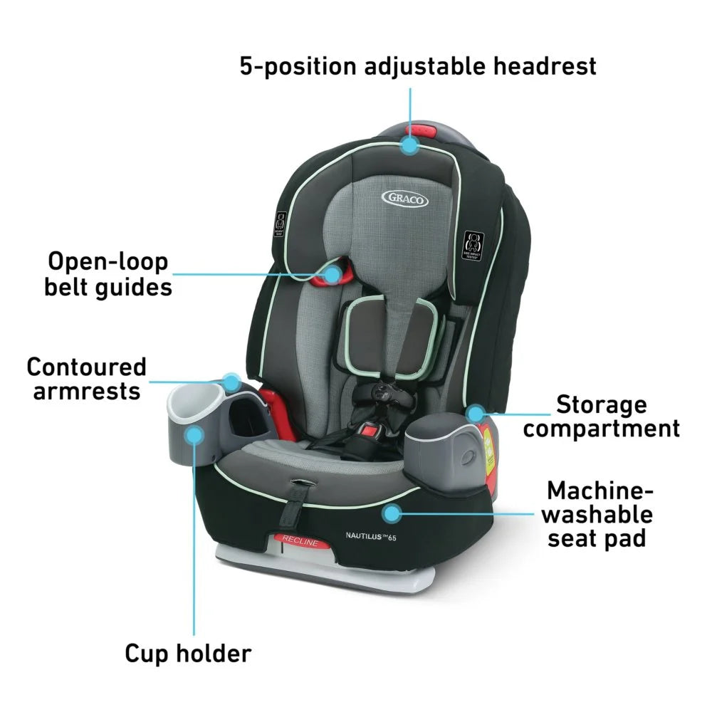 3-in-1 Harness Booster Car Seat T517370