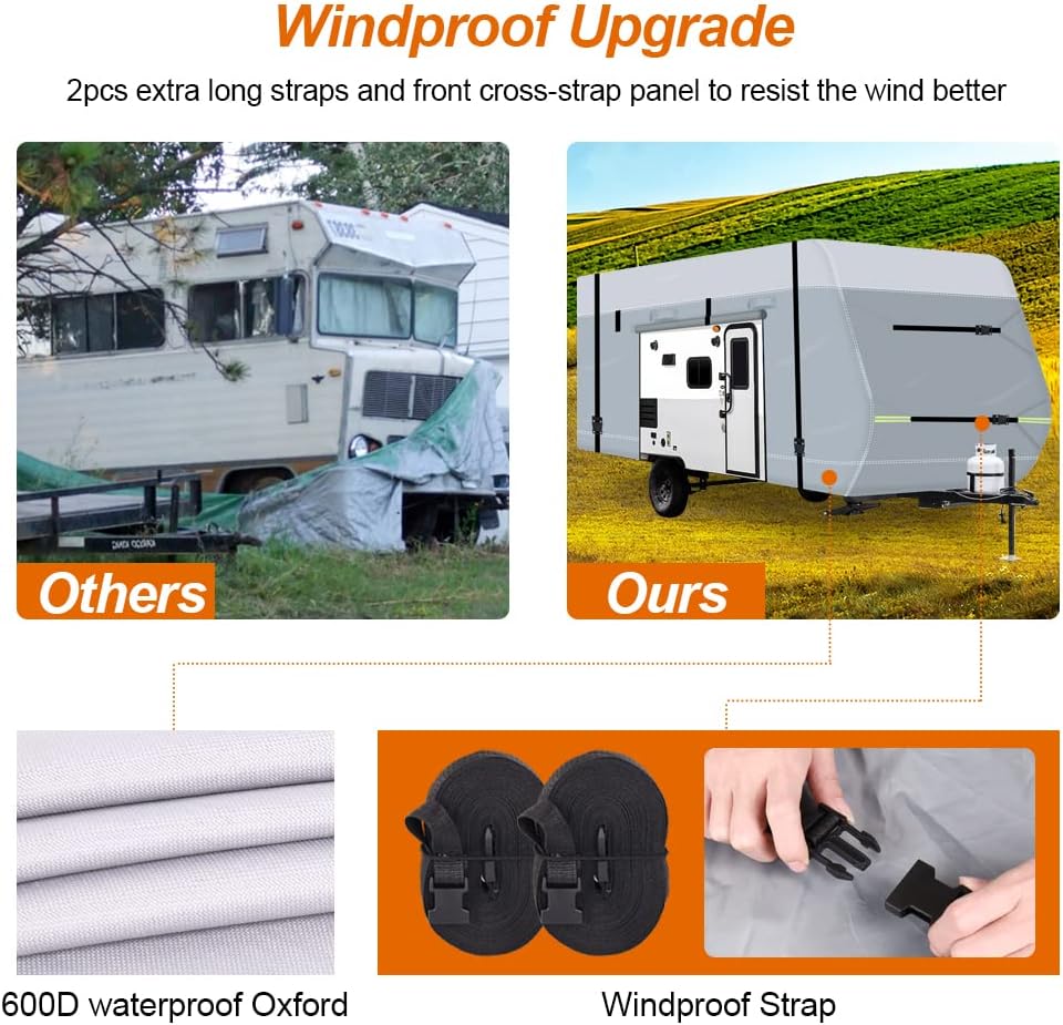 600D Waterproof Oxford Travel Trailer RV Cover 28'7''-31'6'' with Tire Cover G8806