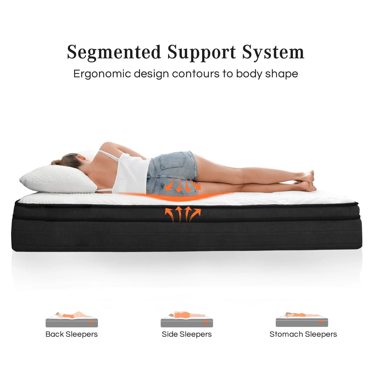Memory Foam Hybrid Mattress Full Size C895