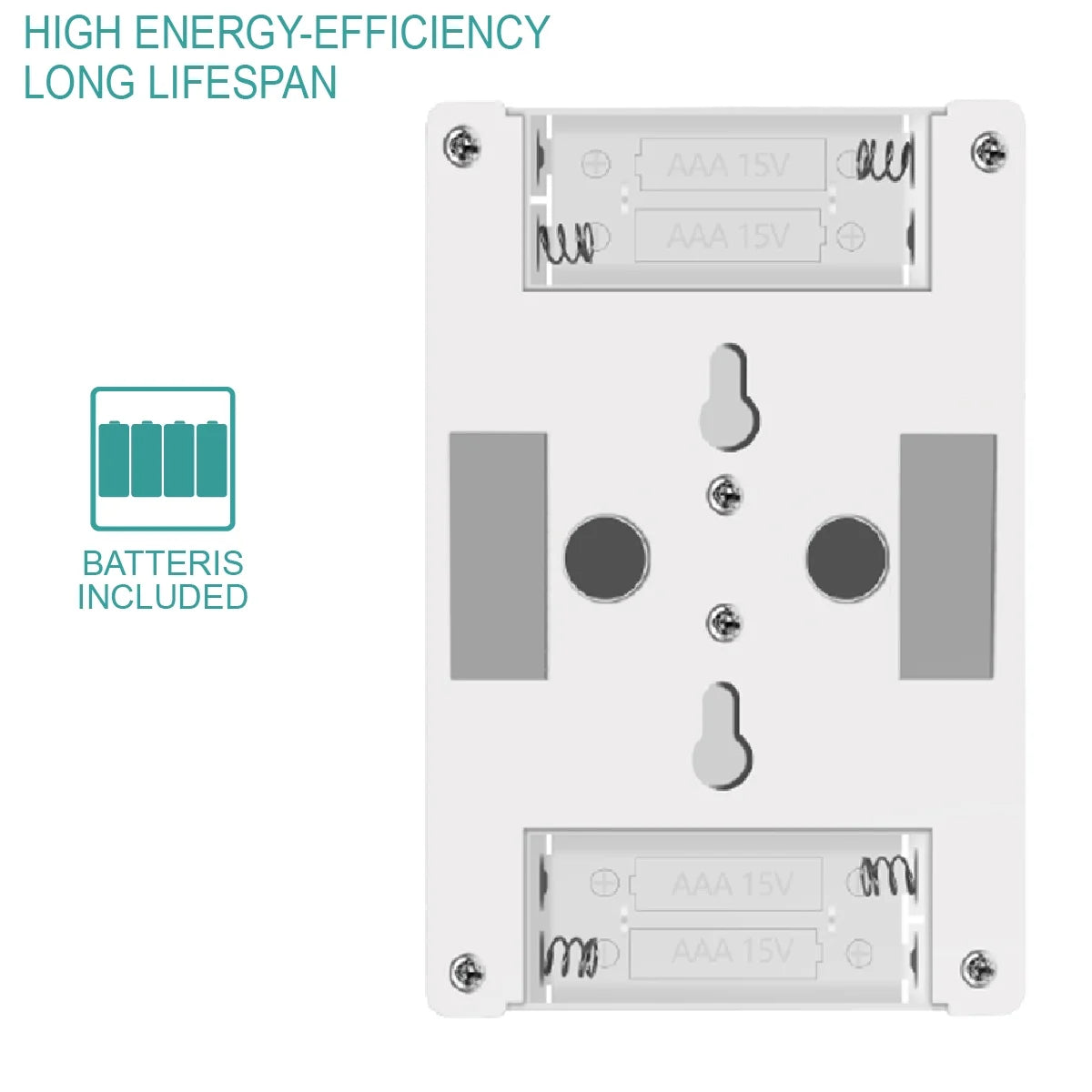 LED Night Light, 200 Lumen COB Portable Magnetic Emergency Light E2865