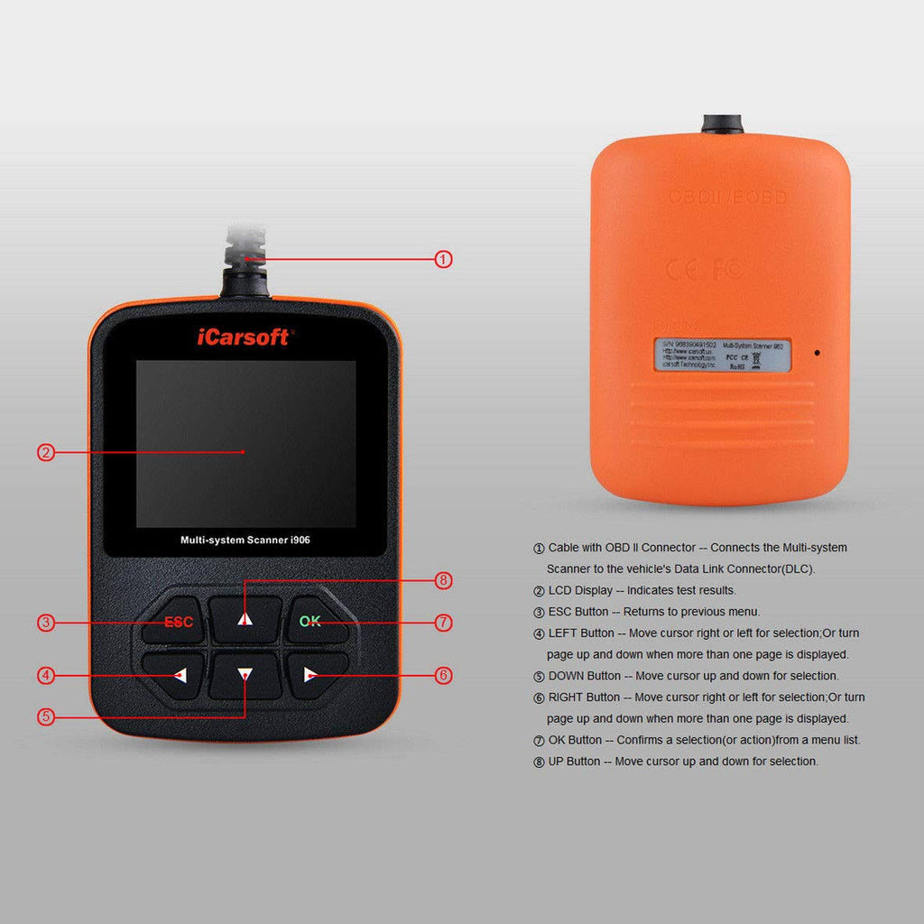 Volvo/Saab Diagnostic Tool B79848