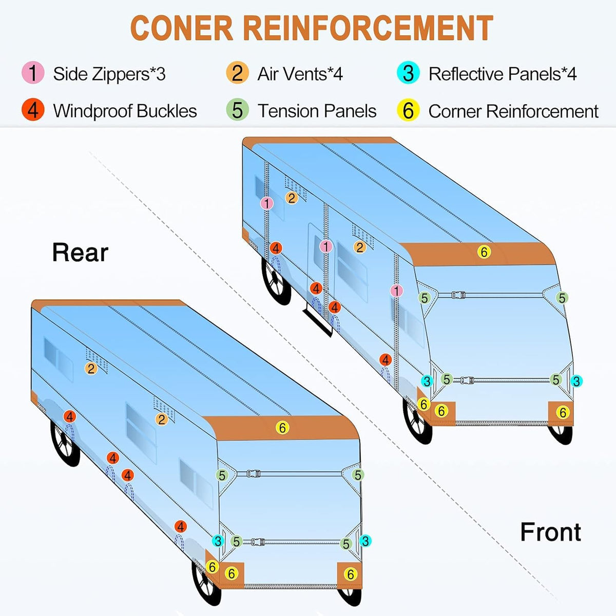 Heavy Duty RV Cover for 31'-34' Motorhome T4758