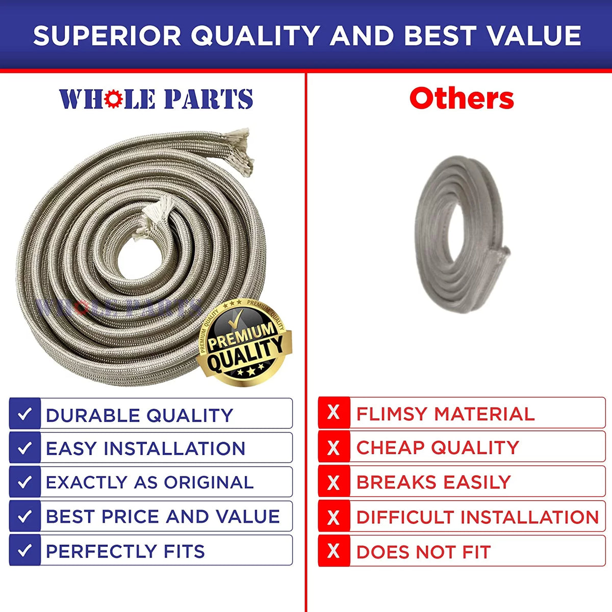 Range/Oven Door Seal Gasket N72103