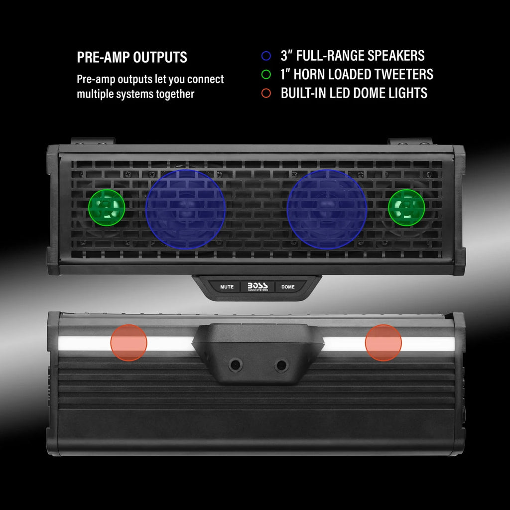 14 Weatherproof Bluetooth Audio System with 3 Speakers I674079