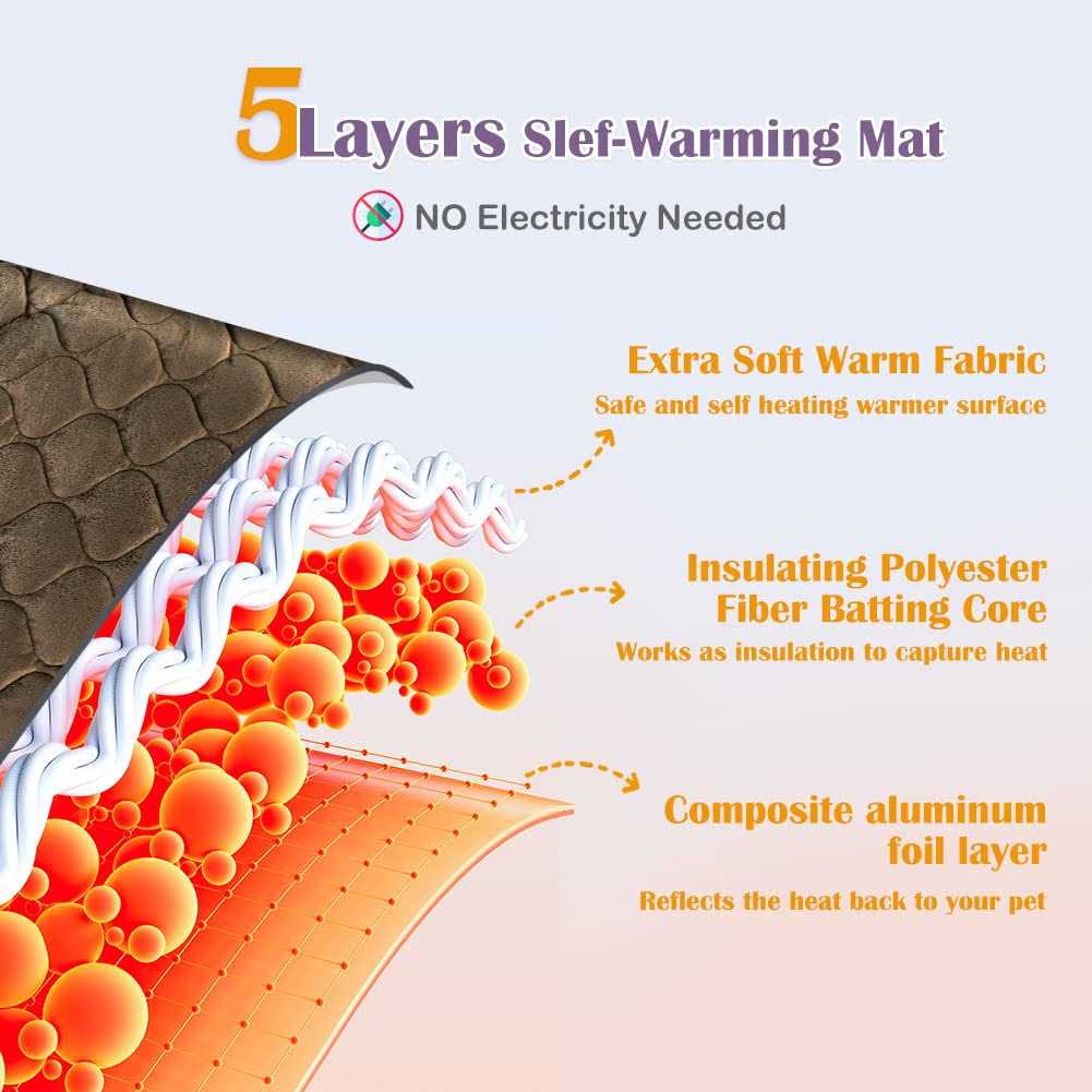 Self Heating Cat Mat Thermal Pet Bed Mat G53188