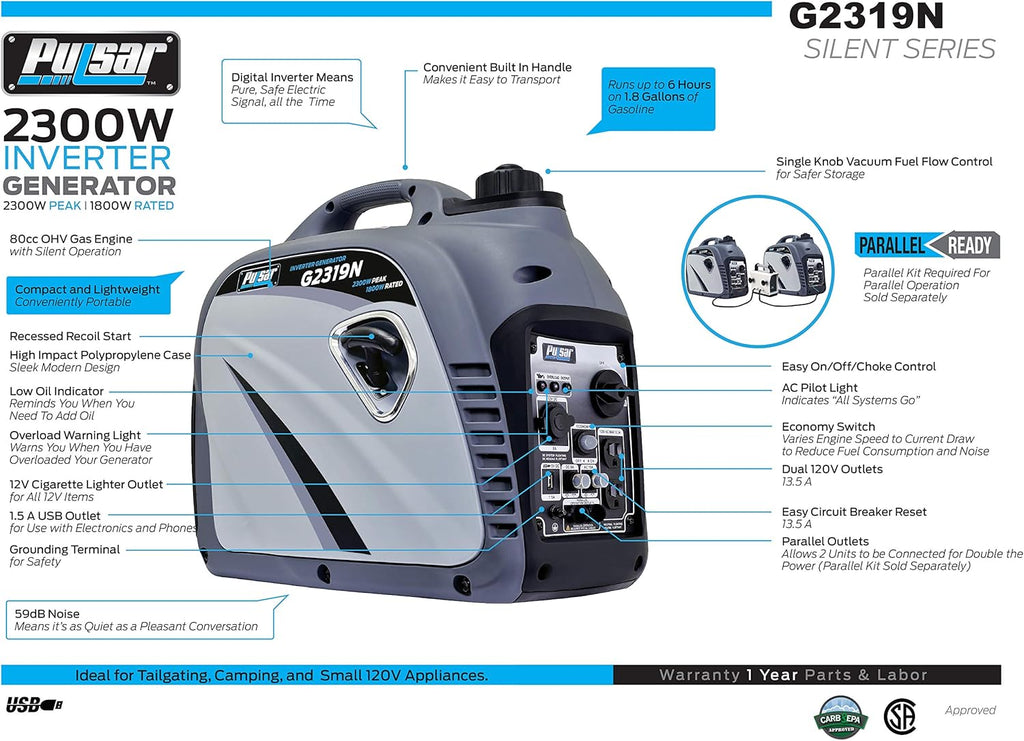 2300W Portable Gas-Powered Inverter Generator with USB Outlet Z4285