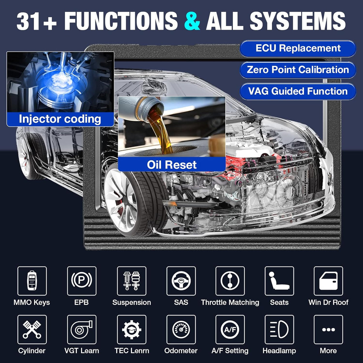 Bi-Directional Car Diagnostic Tool V28871