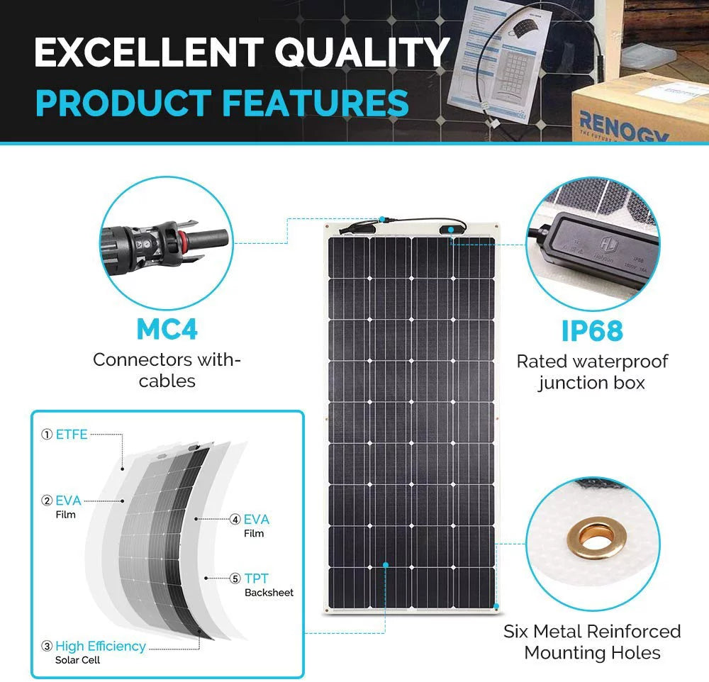 160 Watt 12 Volt Flexible Monocrystalline Solar Panel M328296