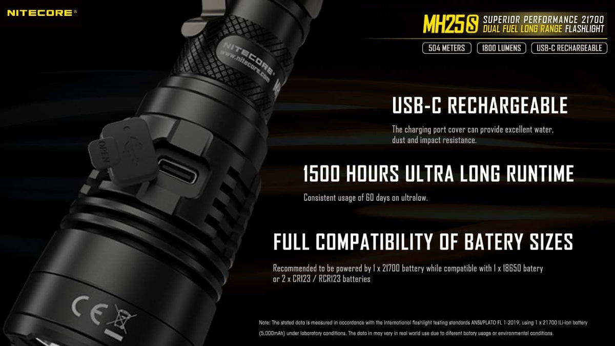 1800 Lumen Rechargeable Tactical Flashlight B53083
