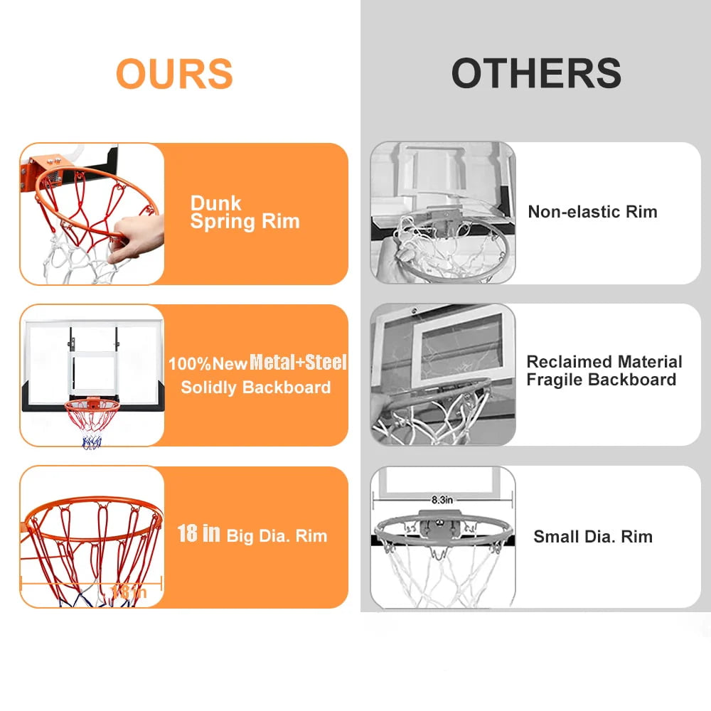 48in Wall-Mounted Basketball Backboard and Rim Combo X91199