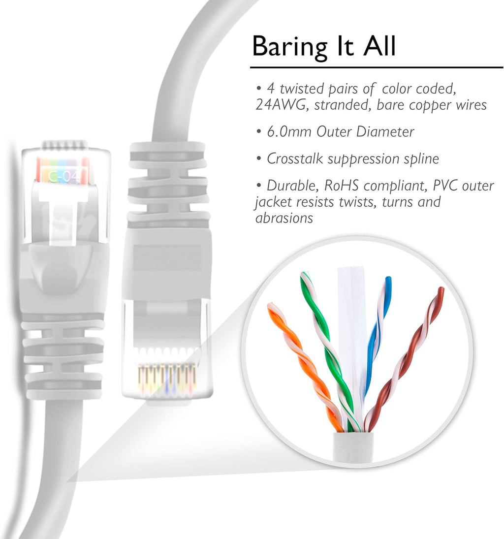 Cat 6 Ethernet Cable 25 ft 20-Pack White W94650