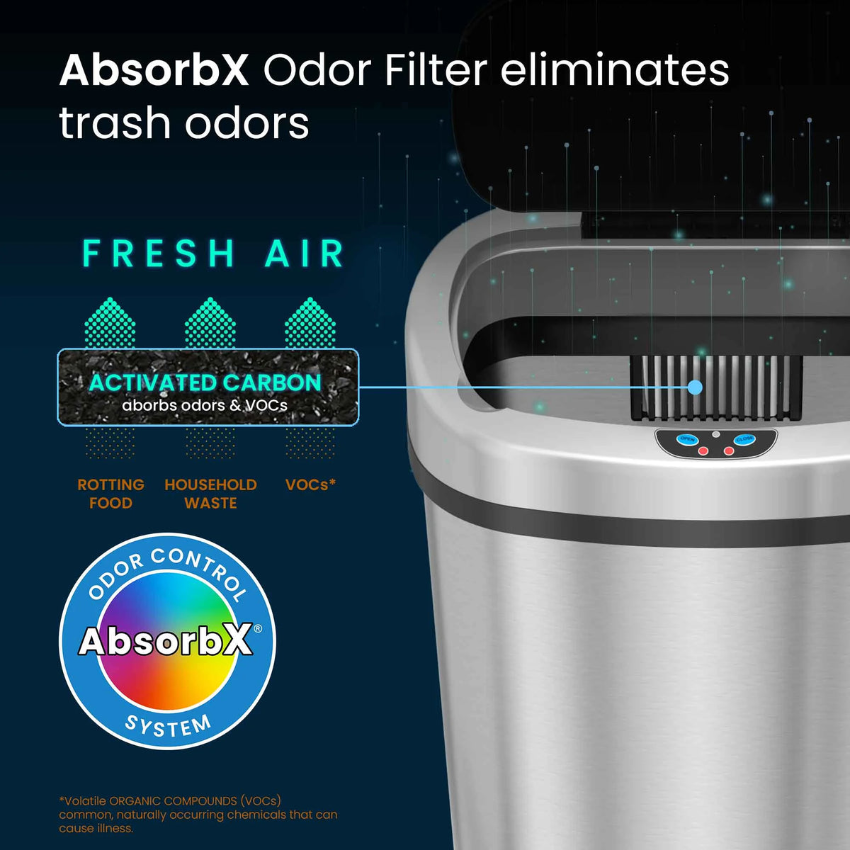13 Gallon Stainless Steel Touchless Trash Can with Odor Filter and Wheels N8746
