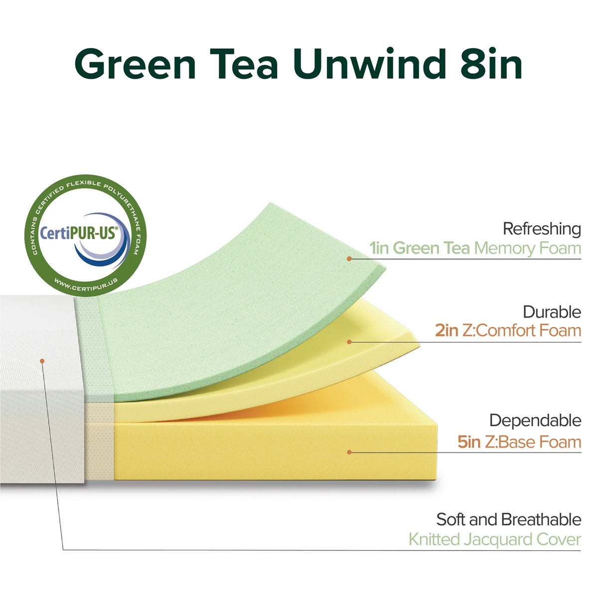 8 Green Tea Memory Foam Mattress Queen T583