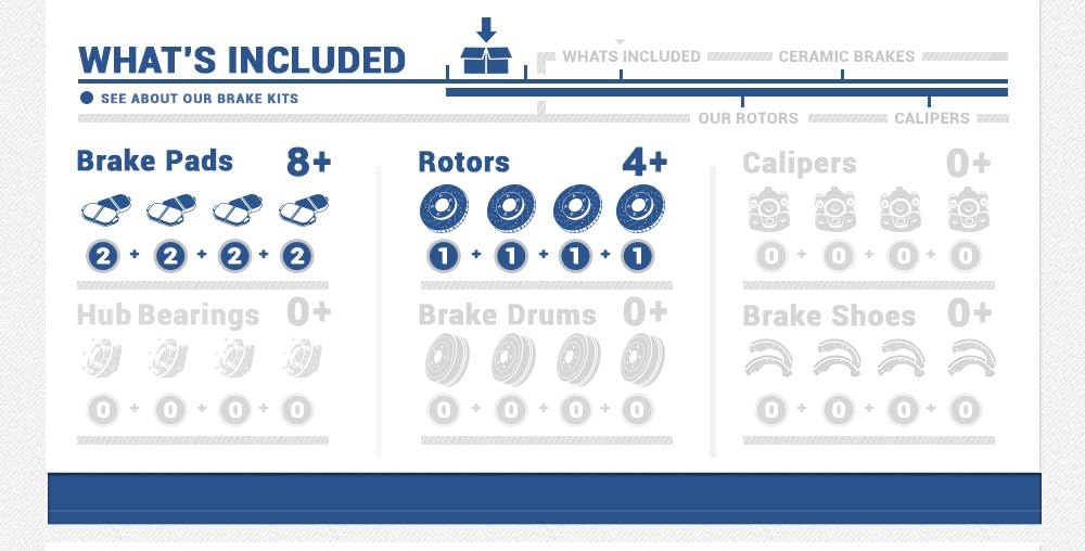 Front and Rear Brake Rotors and Metallic Brake Pads A31307