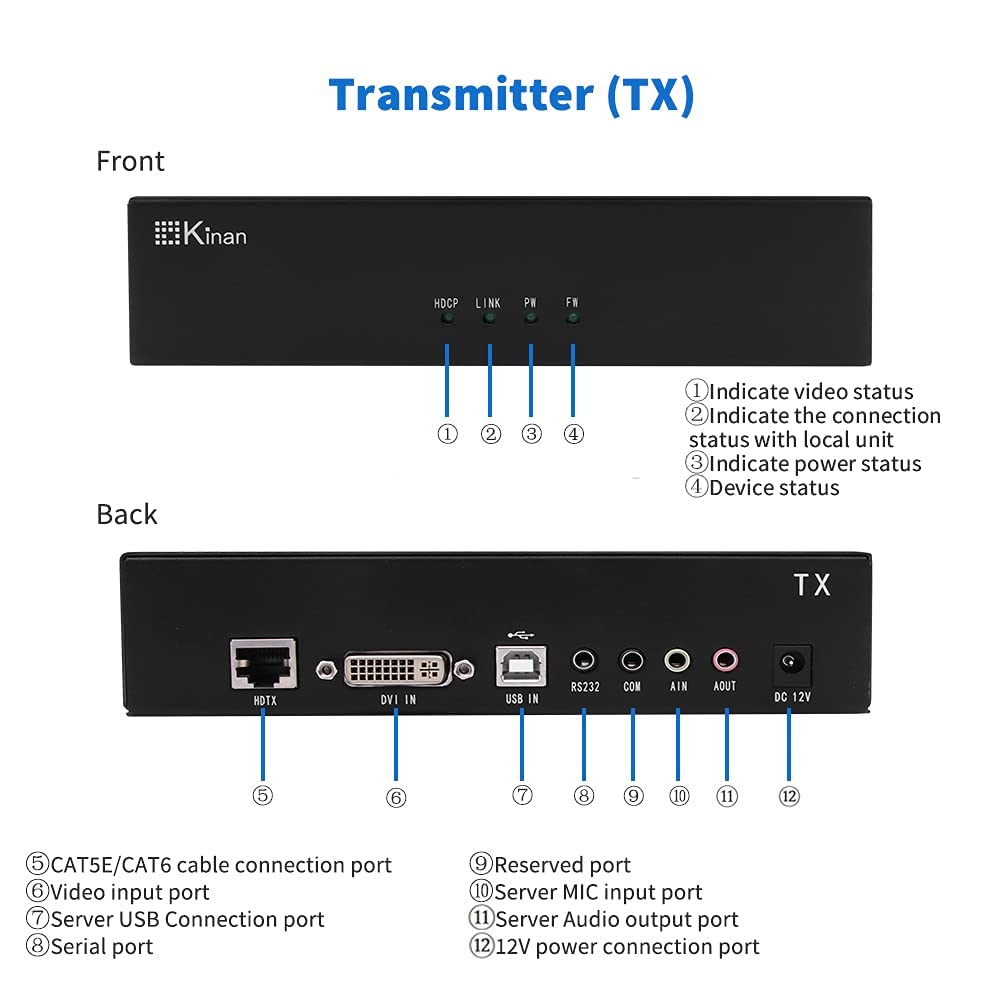 HDBaseT KVM Extender 1080P Over CAT5E/CAT6 Up to 100 m R79360