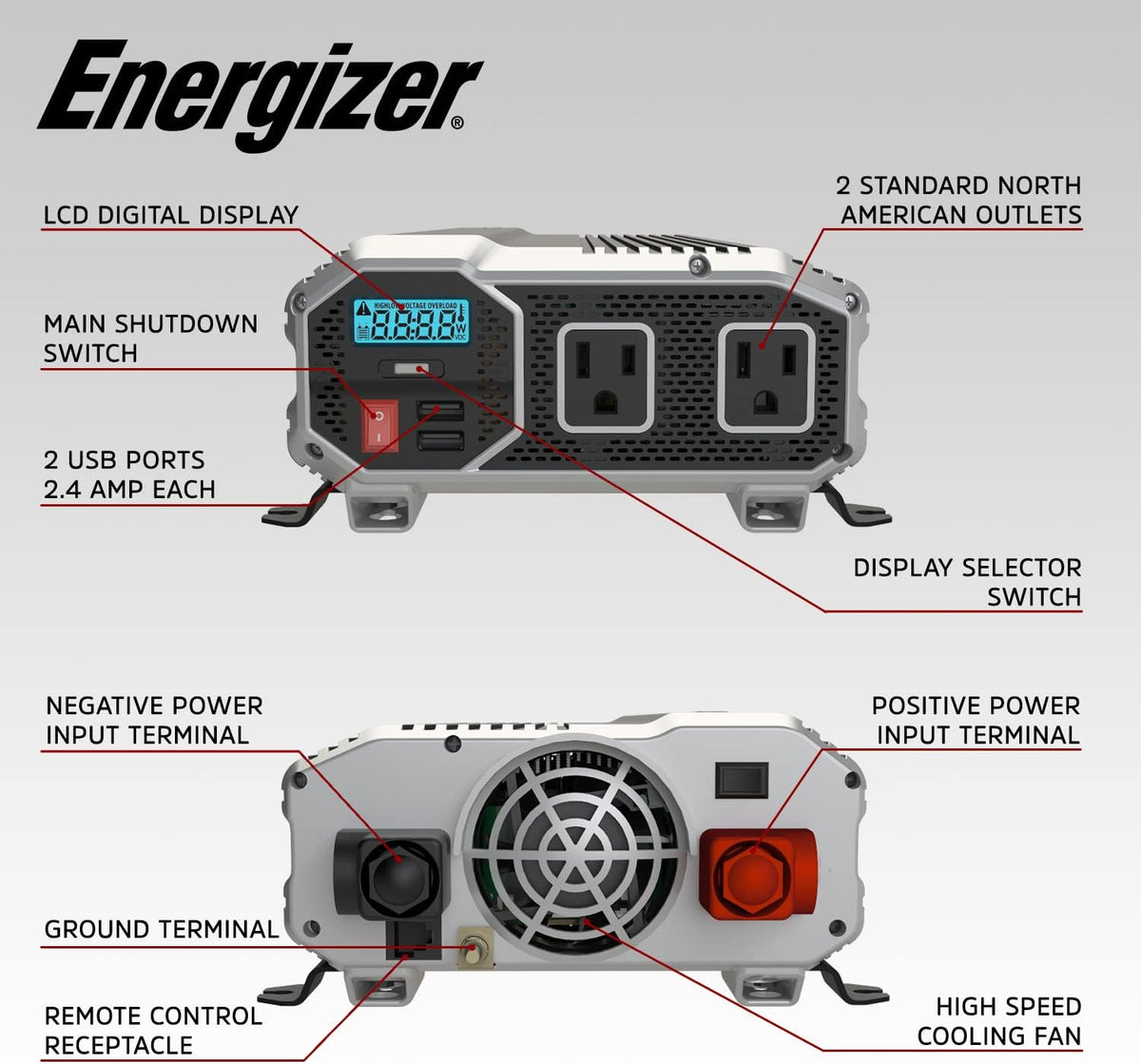 1500 Watts Modified Sine Wave Power Inverter J572