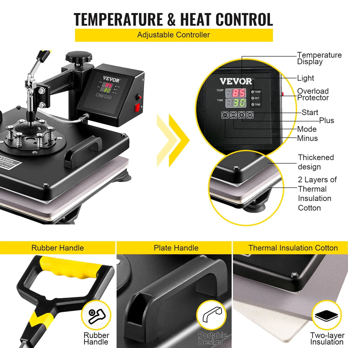 12 x 15 inch 5 in 1 Heat Press Machine L83338