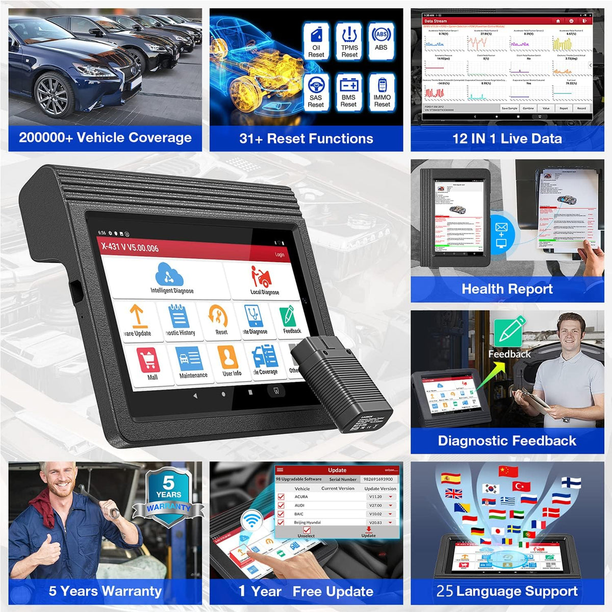 Bi-Directional Automotive Diagnostic Scan Tool W466