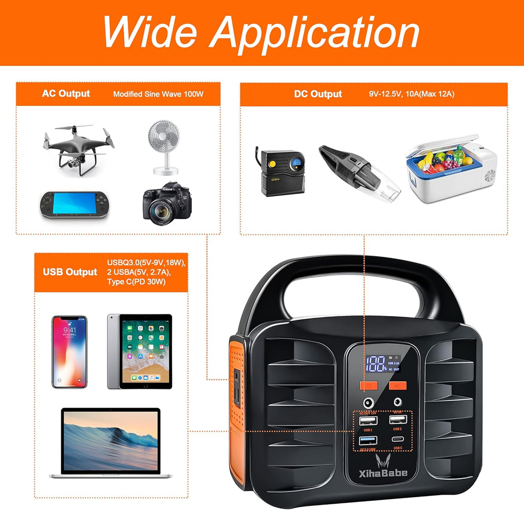 Portable Power Station 155Wh 110V/100W AC Outlet Lithium Battery F14016