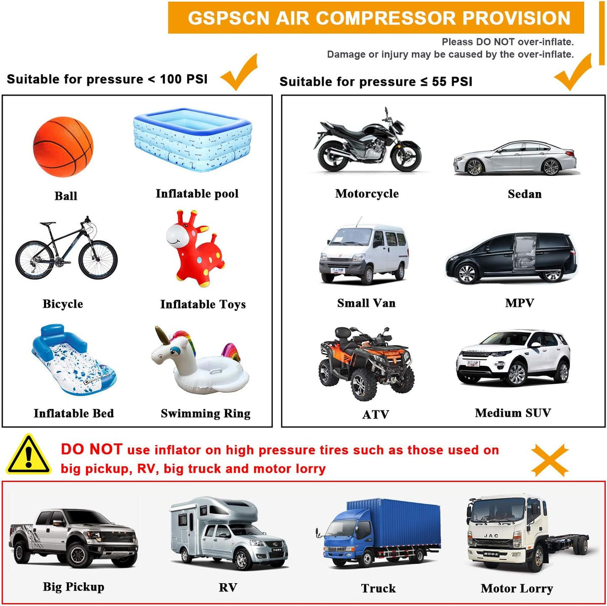 Portable AC/DC Digital Air Compressor Tire Inflator R7984