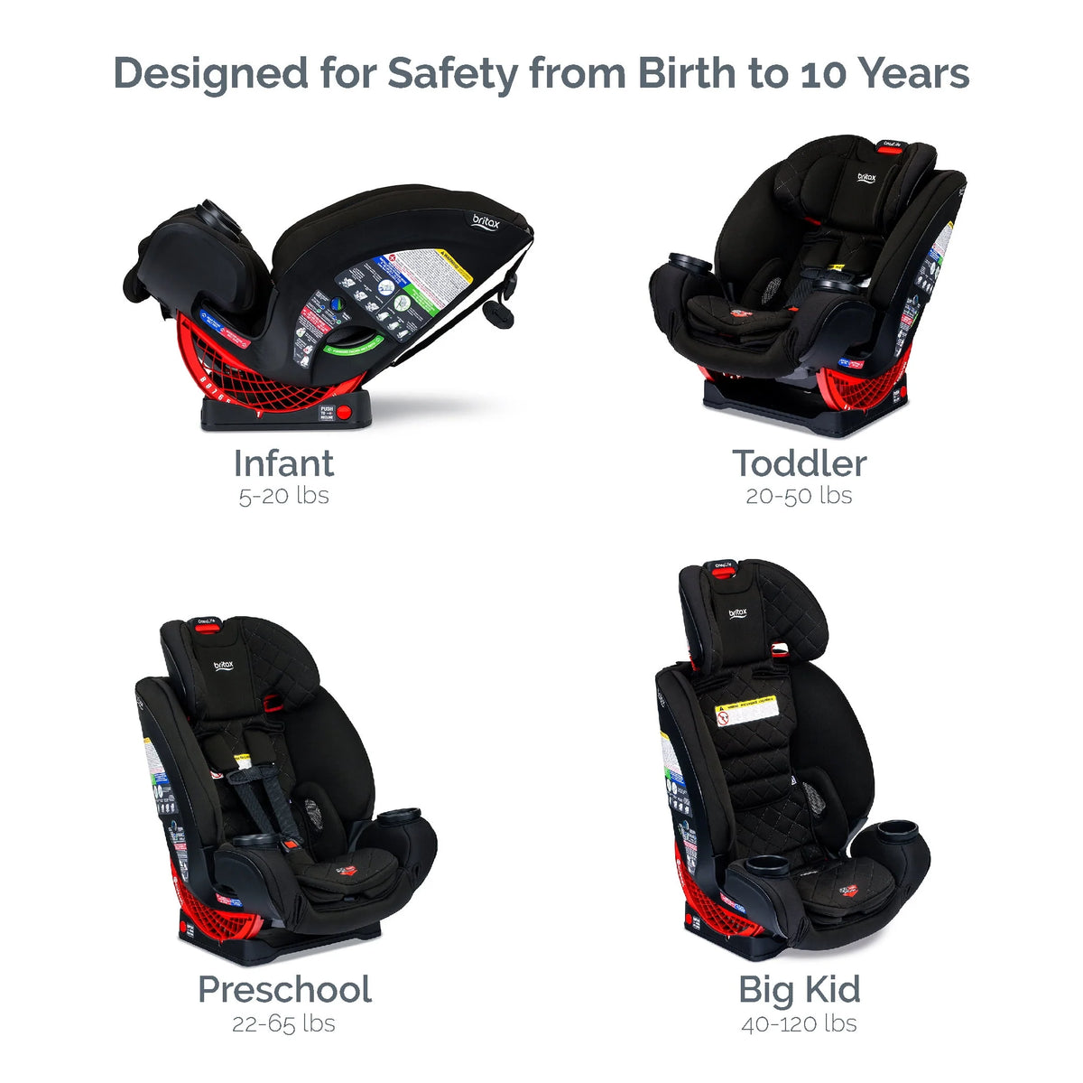 Convertible Car Seat M531