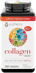 Collagen Advanced Formula 1, 2 and 3 Tablets R237