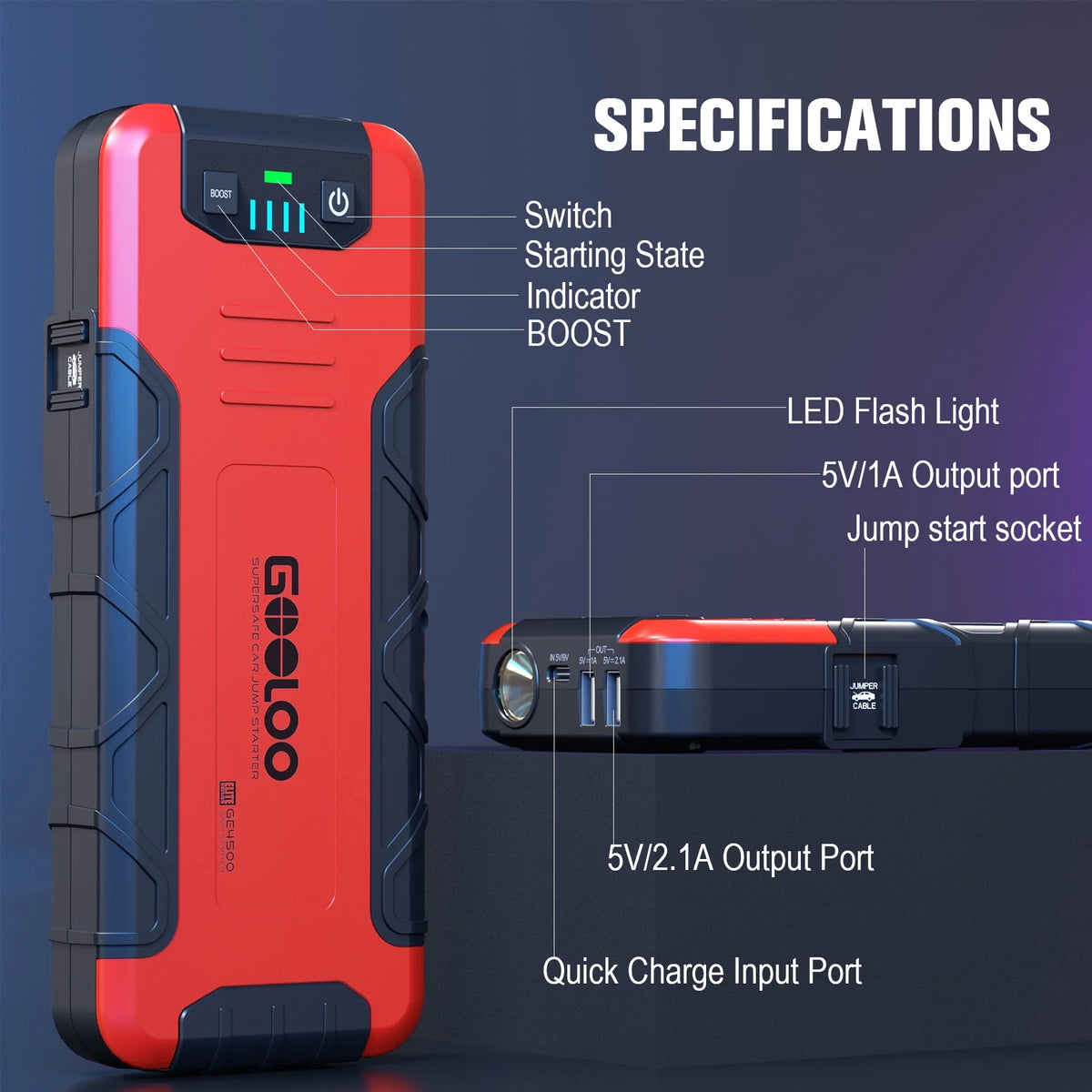 4500A Peak 12V Car Battery Jump Starter with USB Quick Charge D12189