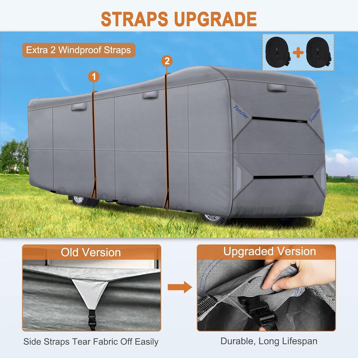 Heavy Duty RV Cover for 31'-34' Motorhome T4758