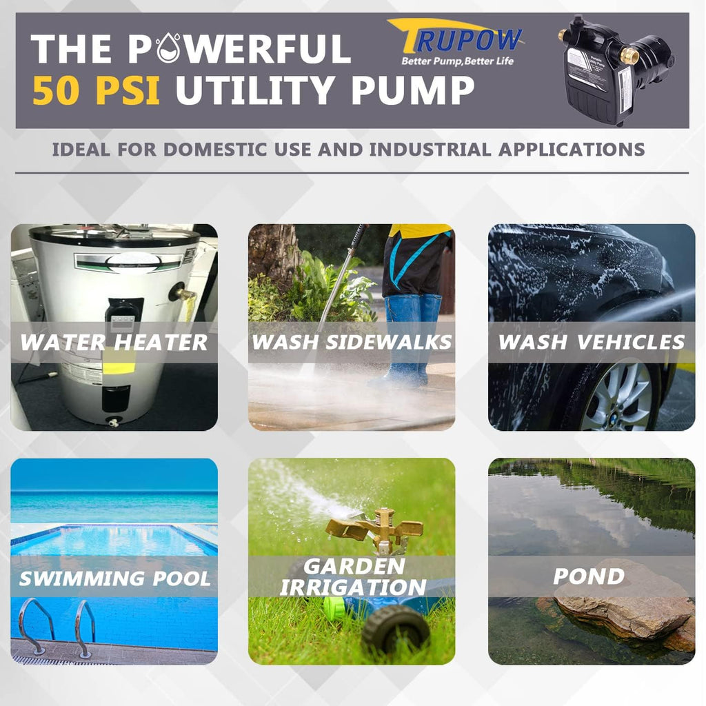 1/2HP 1450GPH Cast Iron Portable Electric Water Pump I31702