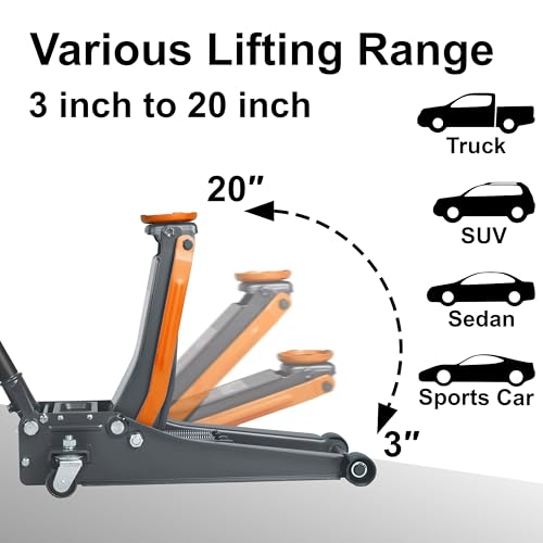 3-Ton Low-Profile Dual Pistons Heavy-Duty Steel Racing Floor Jack M996676