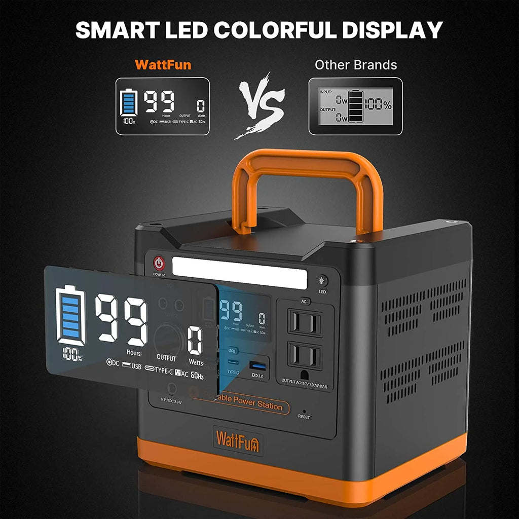 Portable Power Station 96000mAh 298Wh LiFePO4 U99403