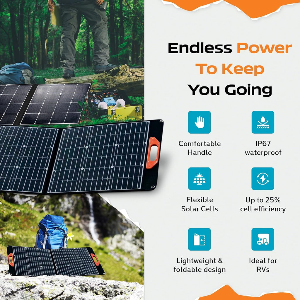 100 Watt 18 Volt Foldable Portable Solar Panel P1397