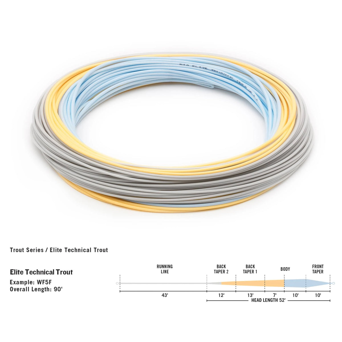 WF6F Fly Line O789