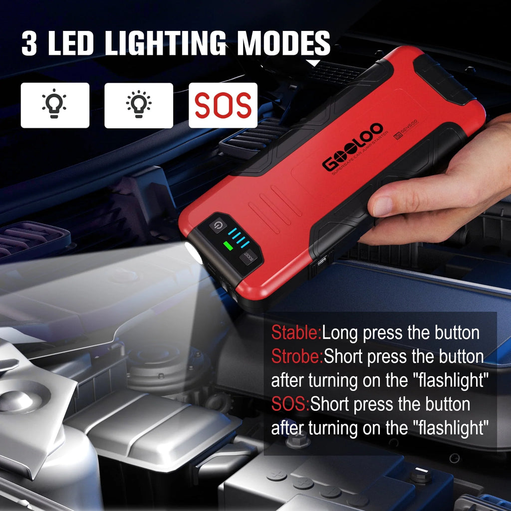 4500A Peak 12V Car Battery Jump Starter with USB Quick Charge D12189