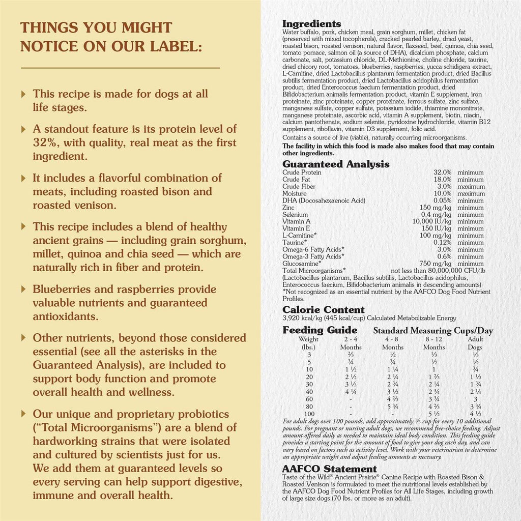 Ancient Prairie Dog Food F56968