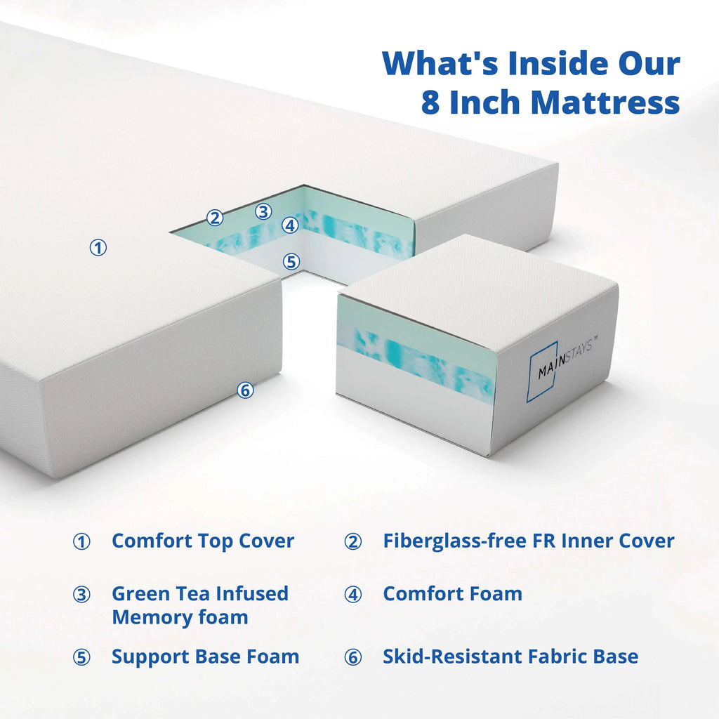 Green Tea Infused Memory Foam Mattress, Twin N70417