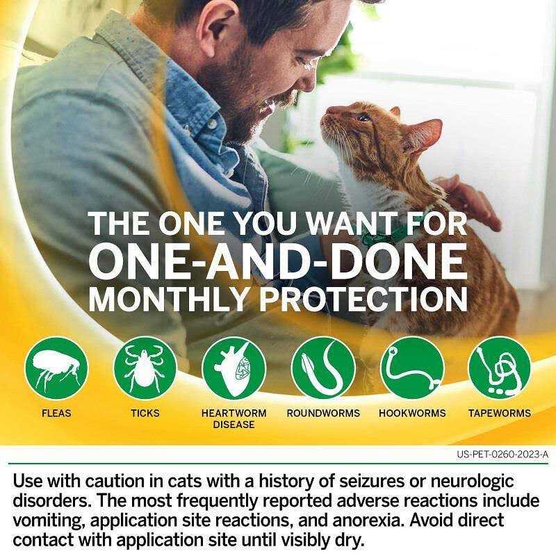 Topical for Cats N789888