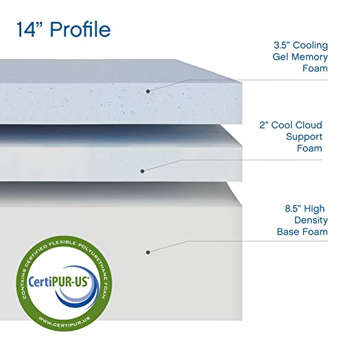 12 Inch Queen Memory Foam Mattress Medium Firm Cooling V222