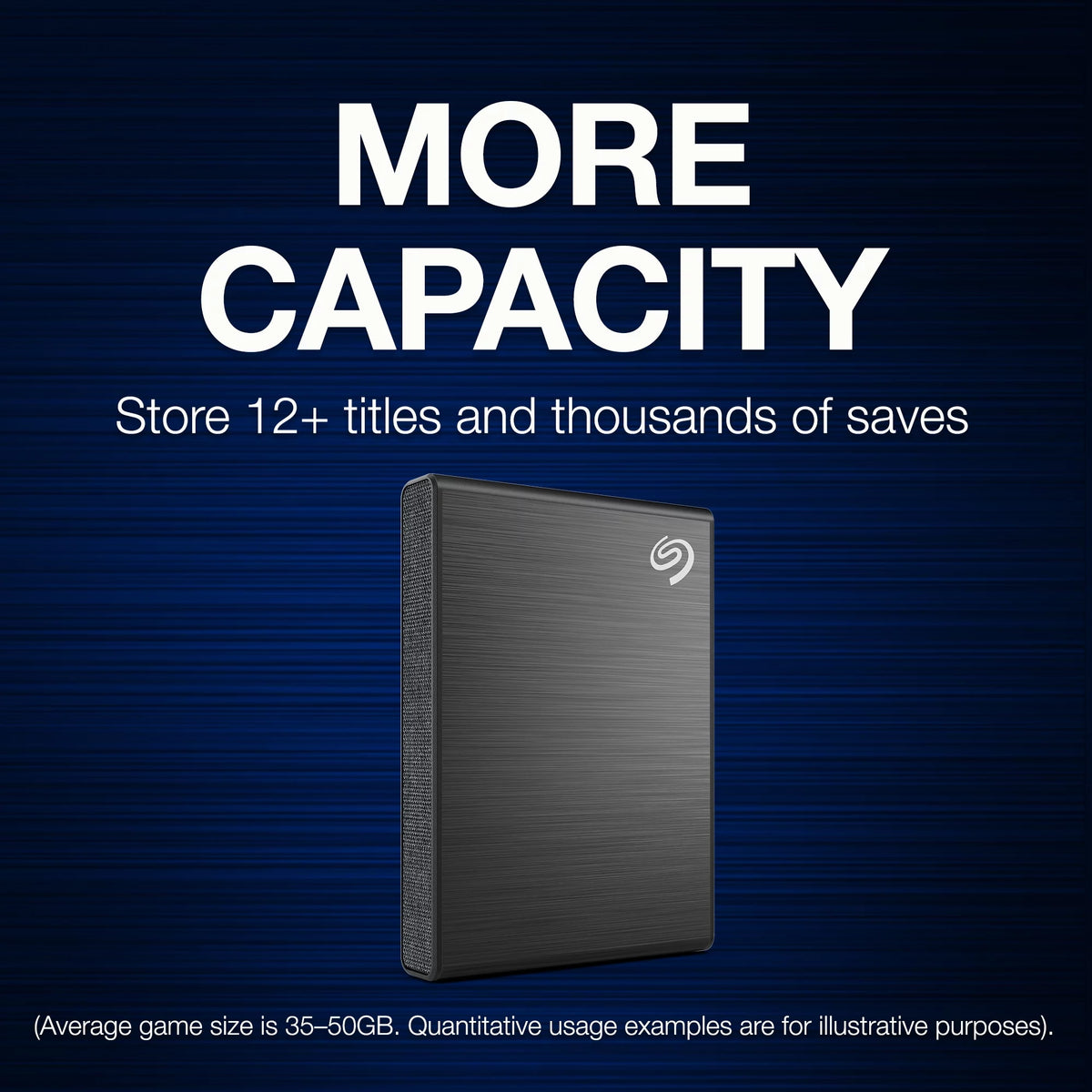 1TB External Solid State Drive P525372