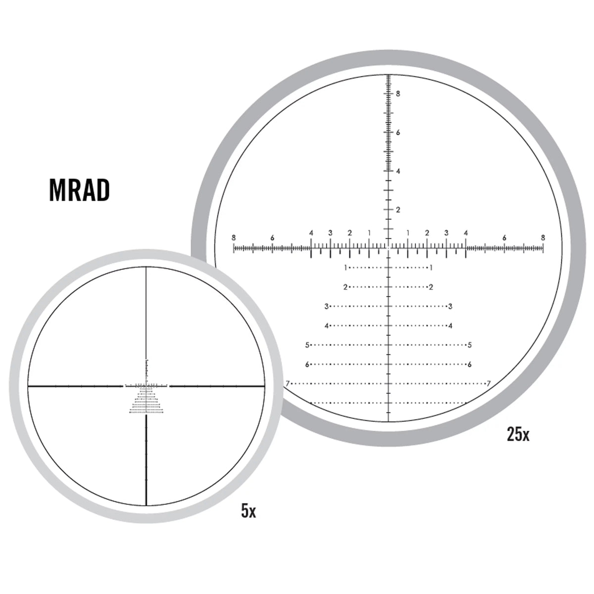 5-25x56 First Focal Plane Riflescope T999995