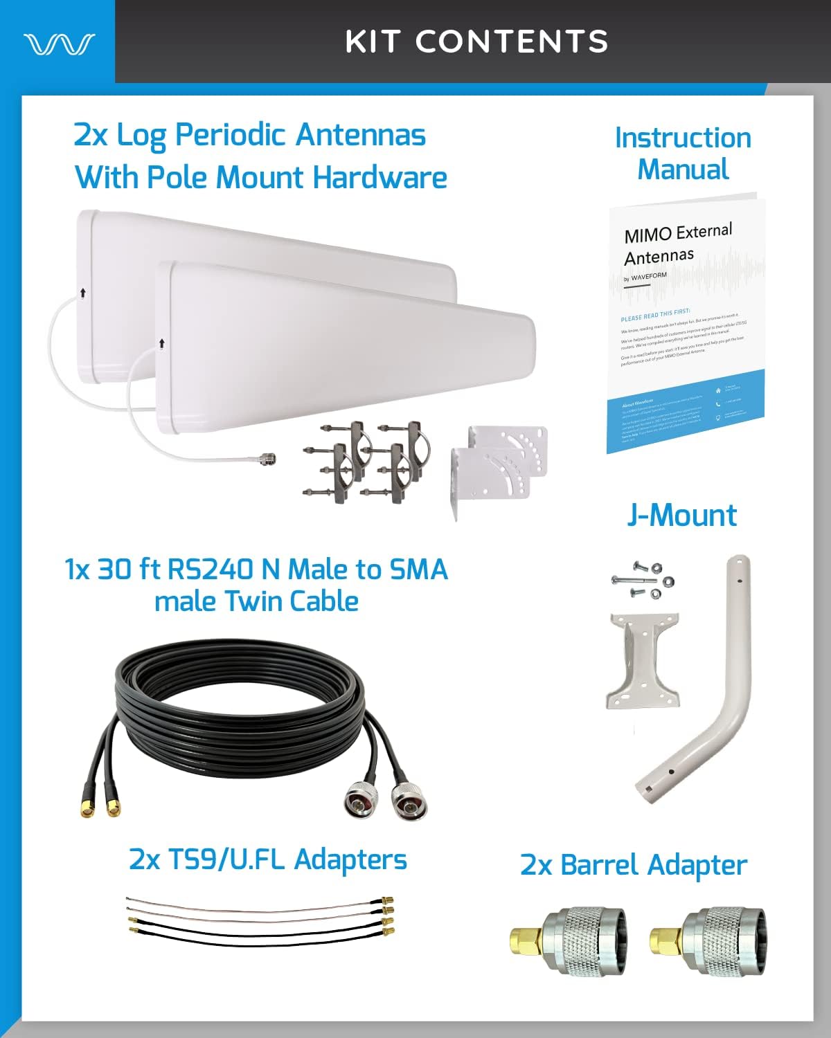 4G/5G Log Periodic Antenna Kit O17702