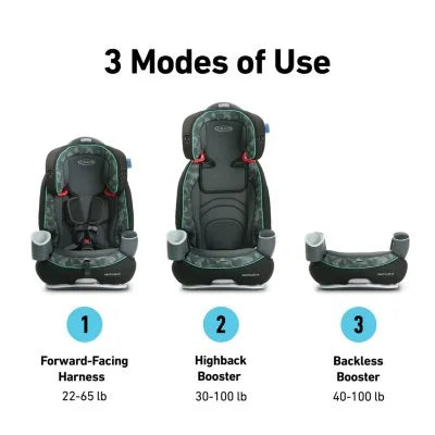 3-in-1 Harness Booster Car Seat T517370