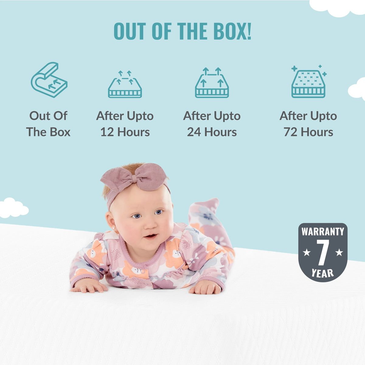 Foam Crib & Toddler Mattress I76941
