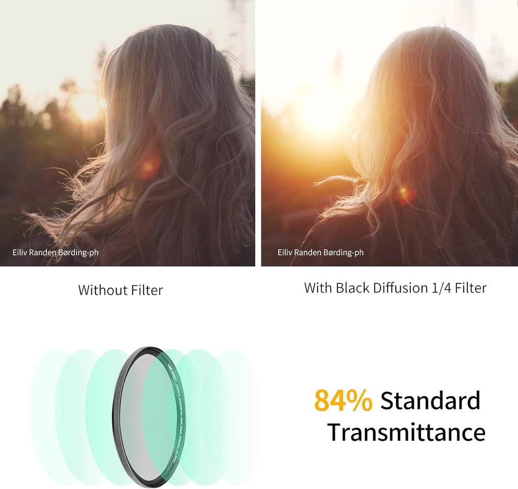 72mm Magnetic Black Soft Diffusion 1/4 Filter Kit T2731