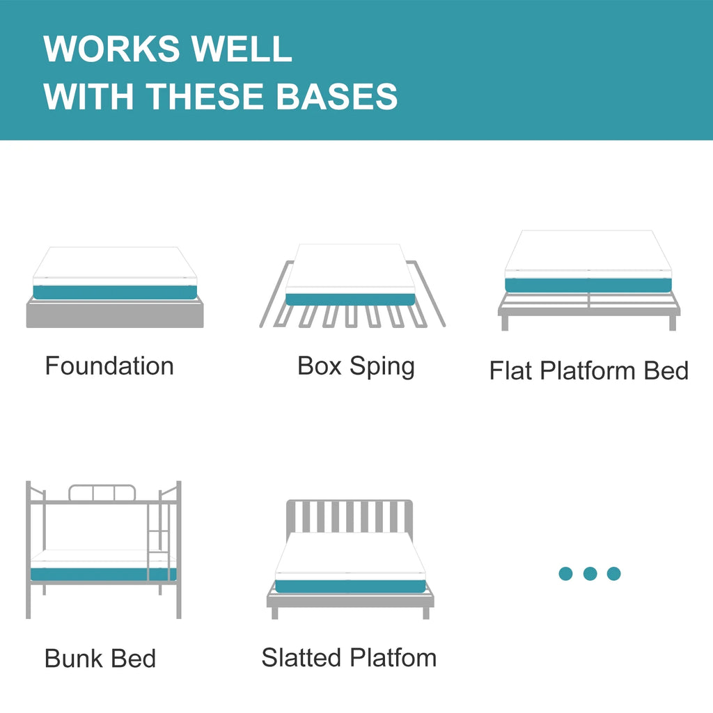 Queen 10 Medium Gel Memory Foam Mattress Q17491