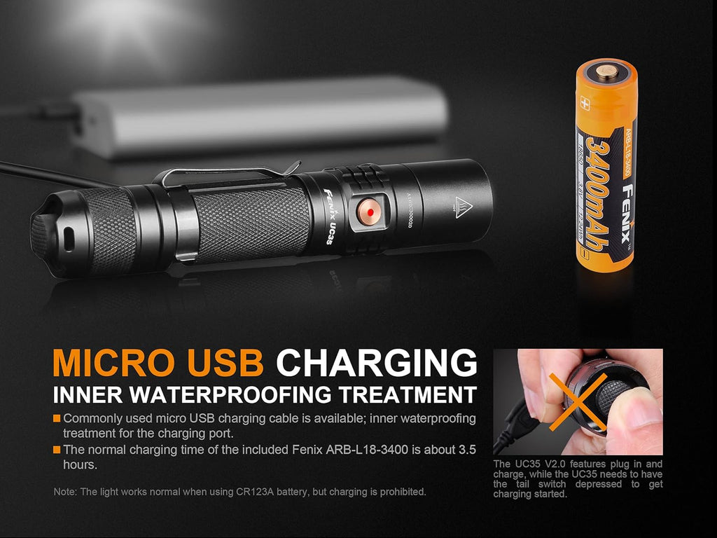 1000 Lumen Rechargeable Tactical Flashlight Q509828